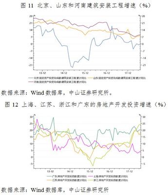 李湛:提振民间投资信心,亟需加快市场化改革